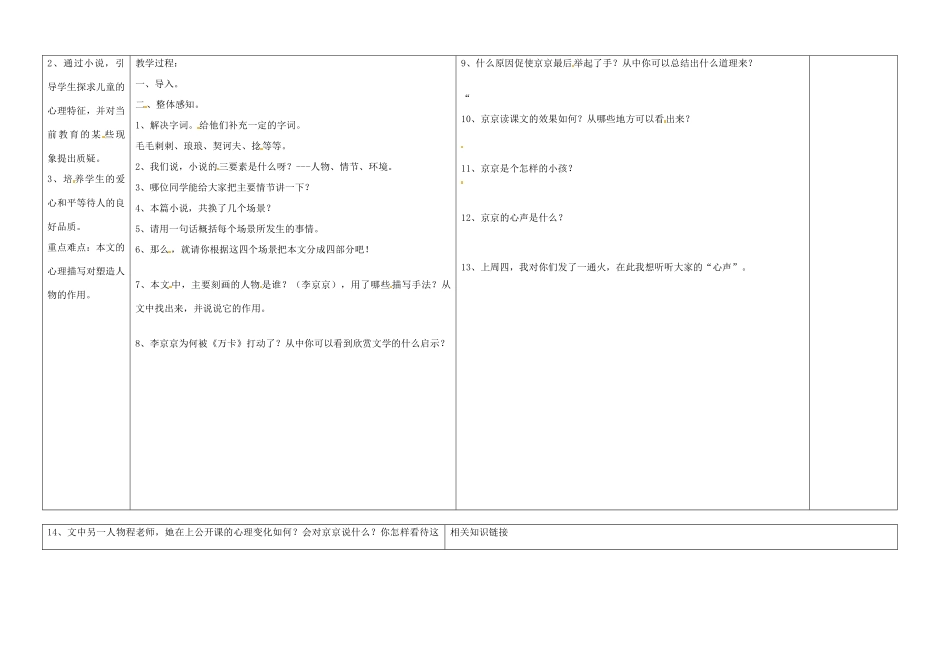 江西省东乡县红星中学八年级语文上册 心声教案 新人教版_第2页