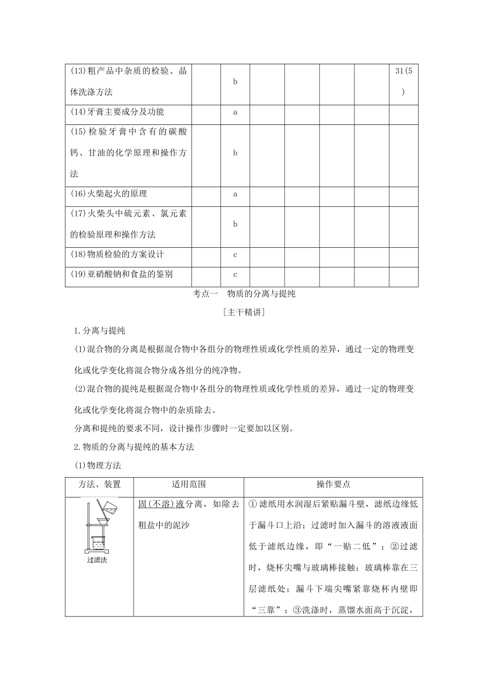 （浙江专版）高考化学大一轮复习 专题十一 实验化学 课时2 物质的分离与提纯、检验与鉴别学案-人教版高三全册化学学案_第2页