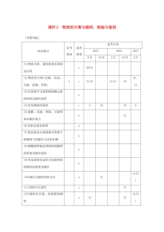 （浙江专版）高考化学大一轮复习 专题十一 实验化学 课时2 物质的分离与提纯、检验与鉴别学案-人教版高三全册化学学案