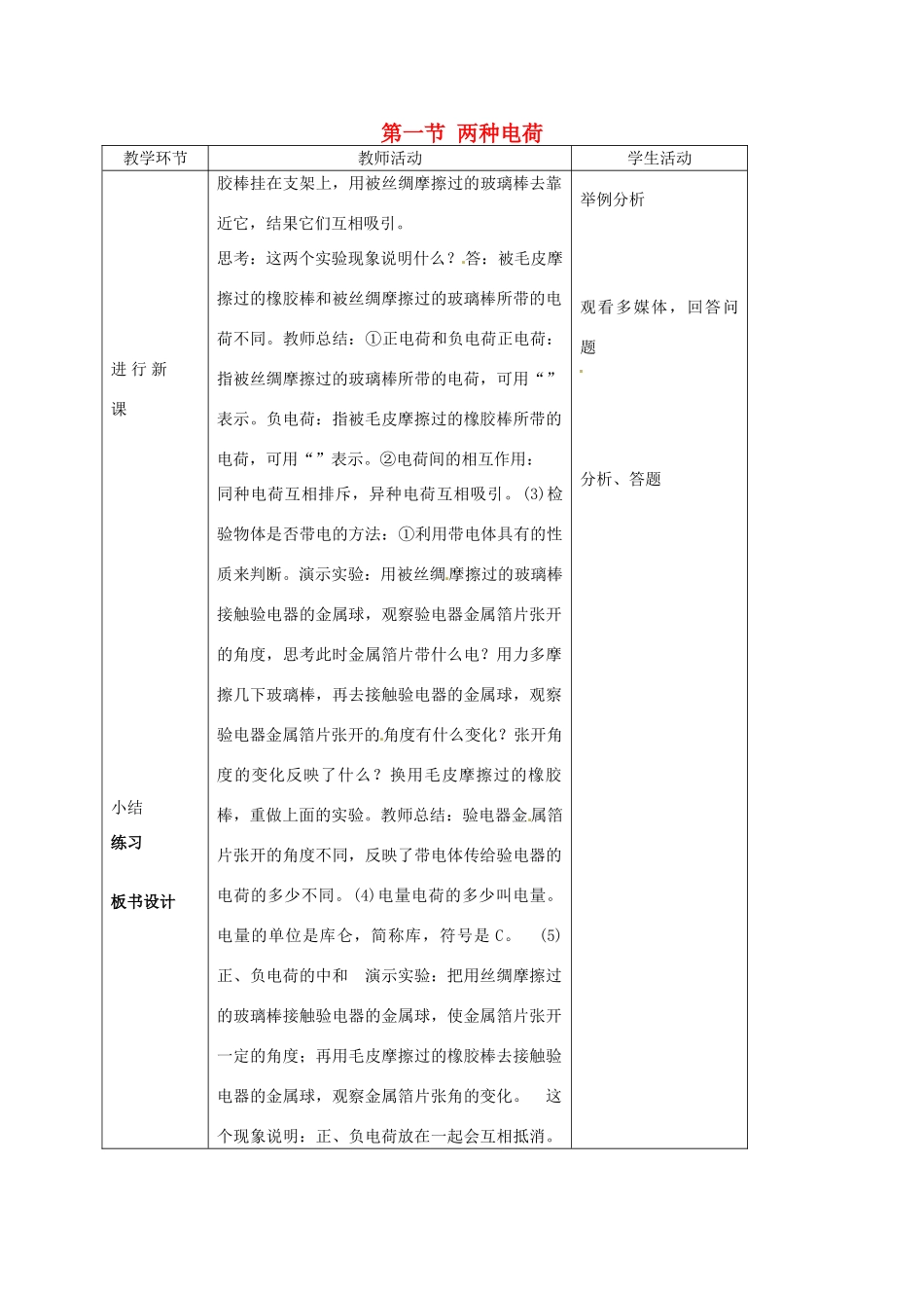 湖南省株洲县渌口镇中学九年级物理全册 第15章 第一节 两种电荷教案 （新版）新人教版_第1页