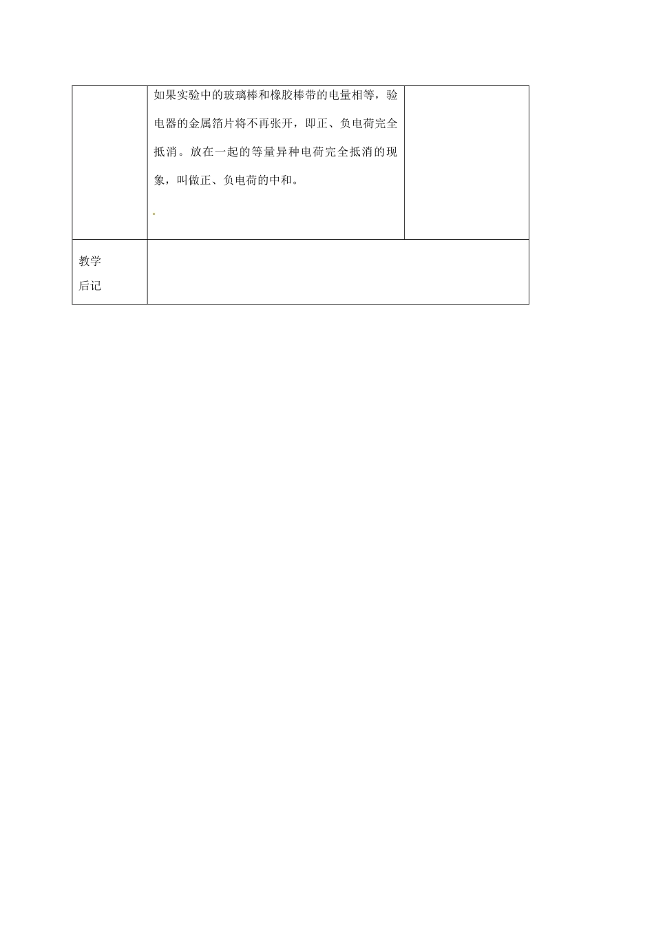 湖南省株洲县渌口镇中学九年级物理全册 第15章 第一节 两种电荷教案 （新版）新人教版_第2页