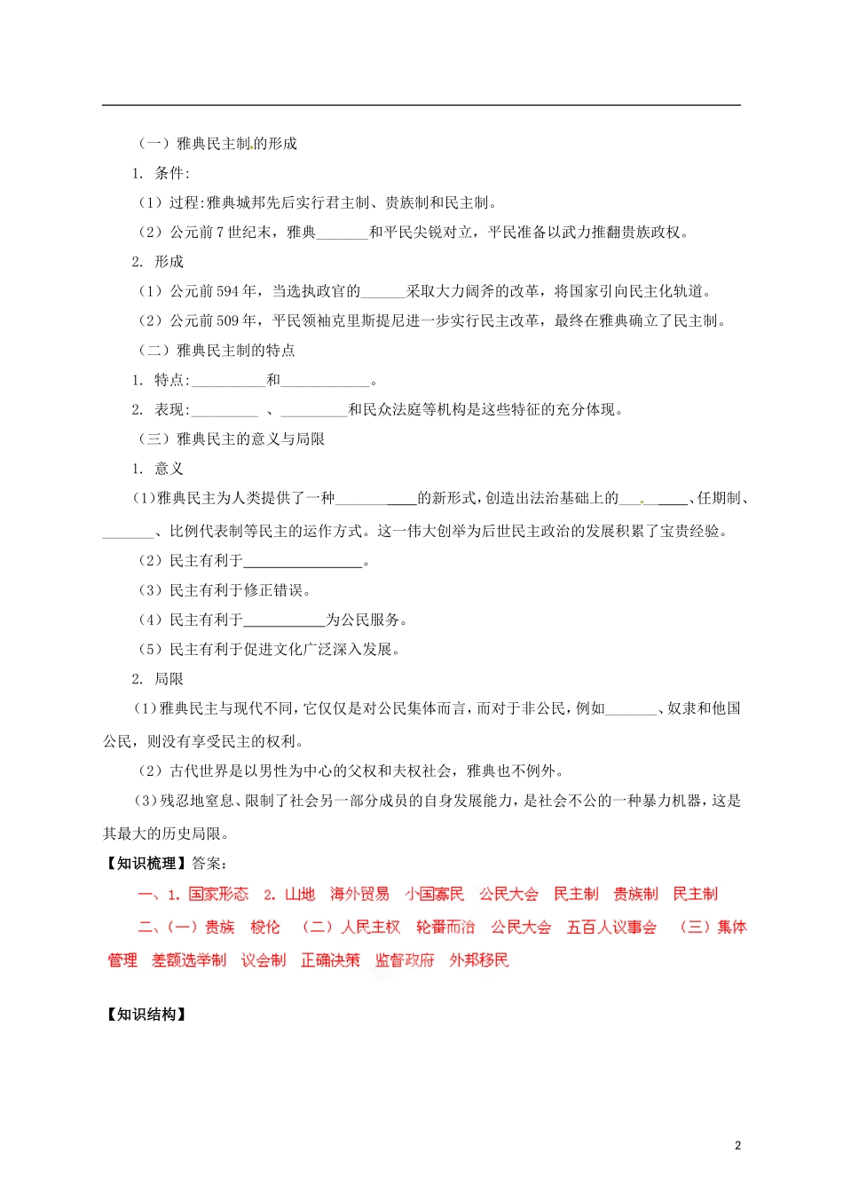 【冲击波系列】高考历史一轮复习 2.1 古希腊城邦和民主政治精品学案（教师版）岳麓版必修1（课标地区适用）_第2页