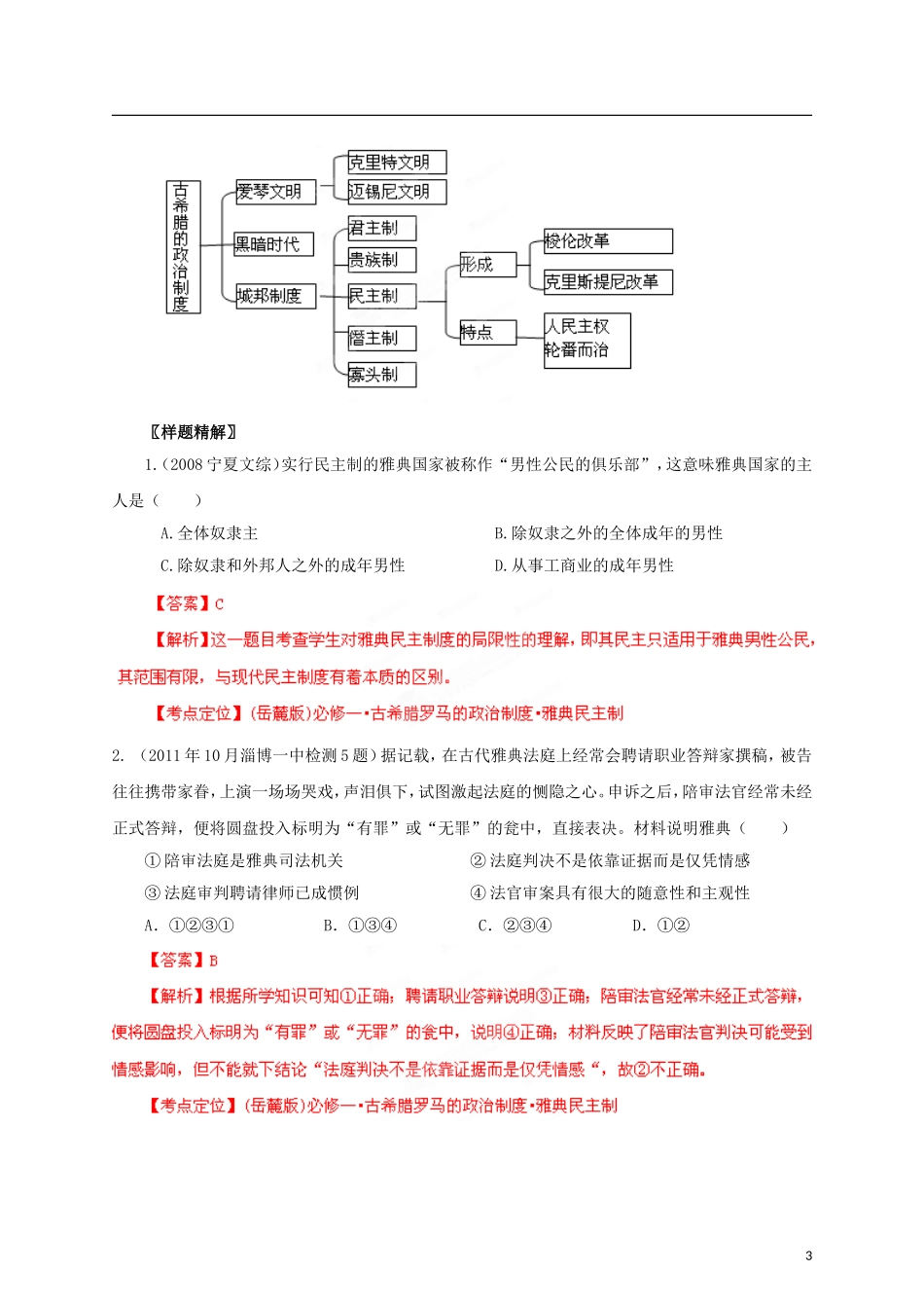 【冲击波系列】高考历史一轮复习 2.1 古希腊城邦和民主政治精品学案（教师版）岳麓版必修1（课标地区适用）_第3页