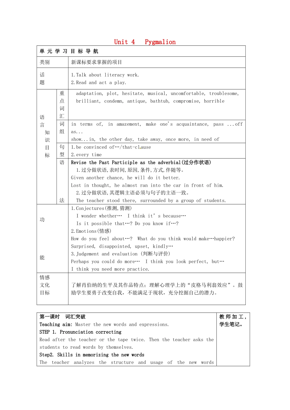 2014-2015学年高中英语 Unit 4 Pygmalion教学设计1 新人教版选修8_第1页