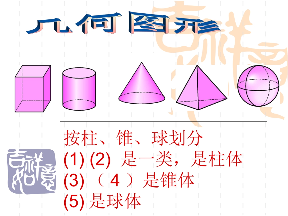 数学七年级上人教新课标第四章图形认识初步复习课件_第2页