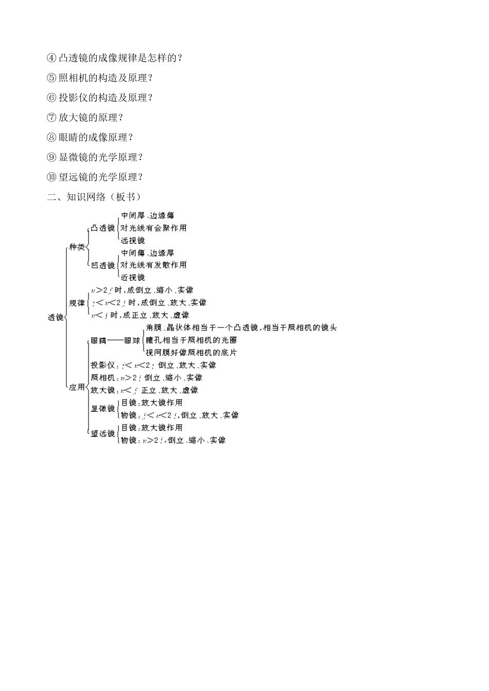 沪科版八年级物理科学探索 凸透镜成像教案_第2页