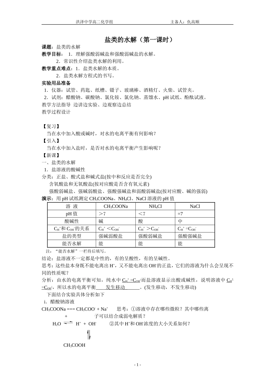盐类的水解222_第1页