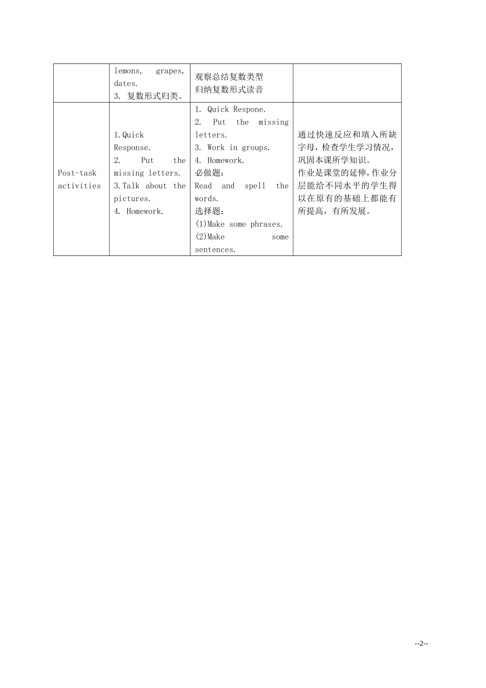 二年级英语下册 Unit 9 Who is the Winner(3)教案 新世纪版_第2页