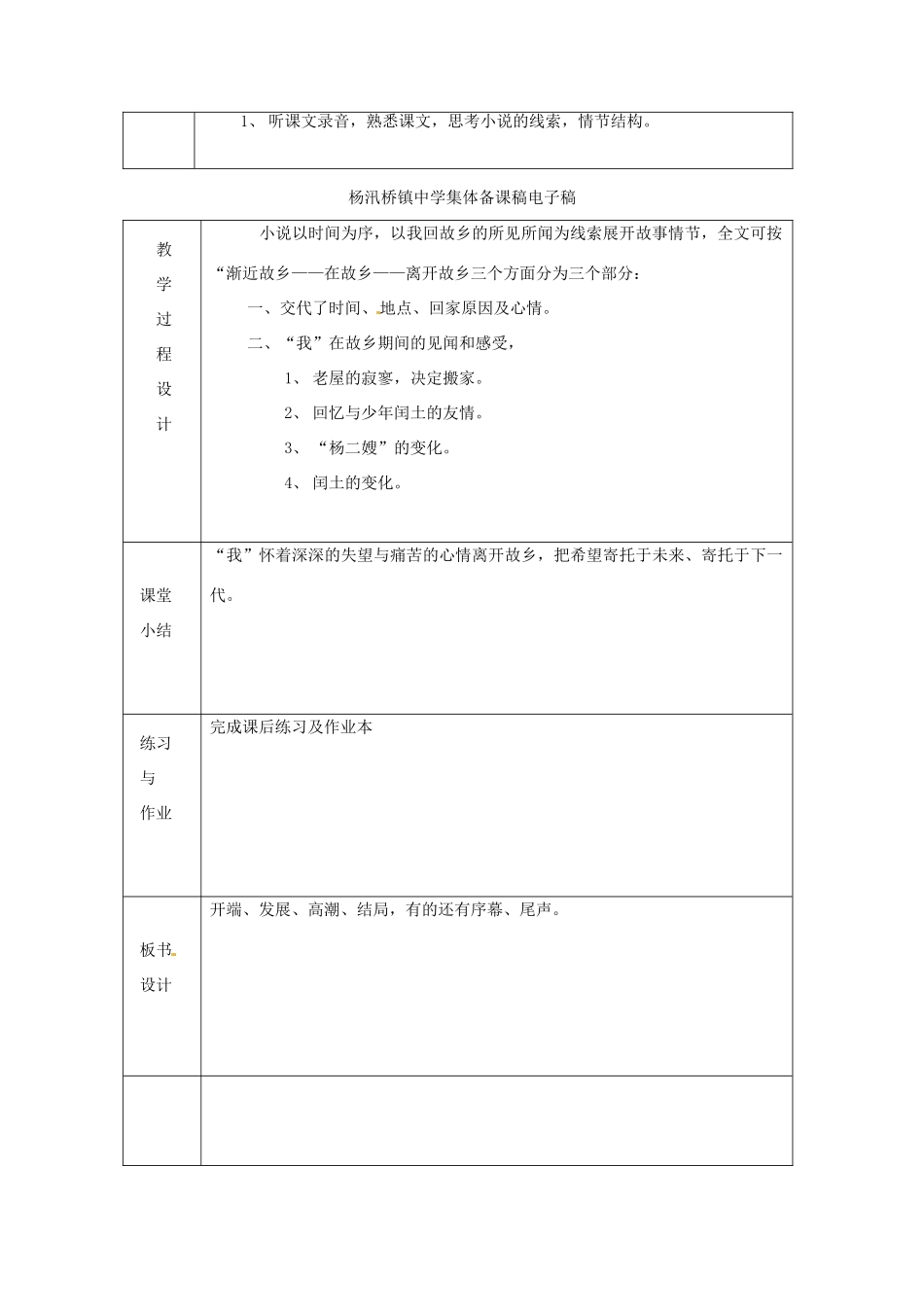 浙江省绍兴县杨汛桥镇中学九年级语文上册 故乡1教学案 人教新课标版_第2页