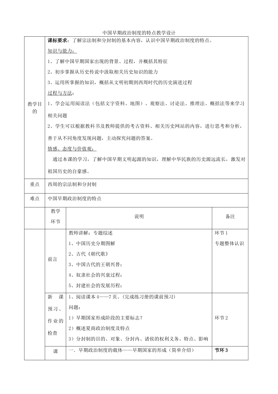 高中历史 中国早期政治制度的特点教学设计-人教版高中全册历史教案_第1页