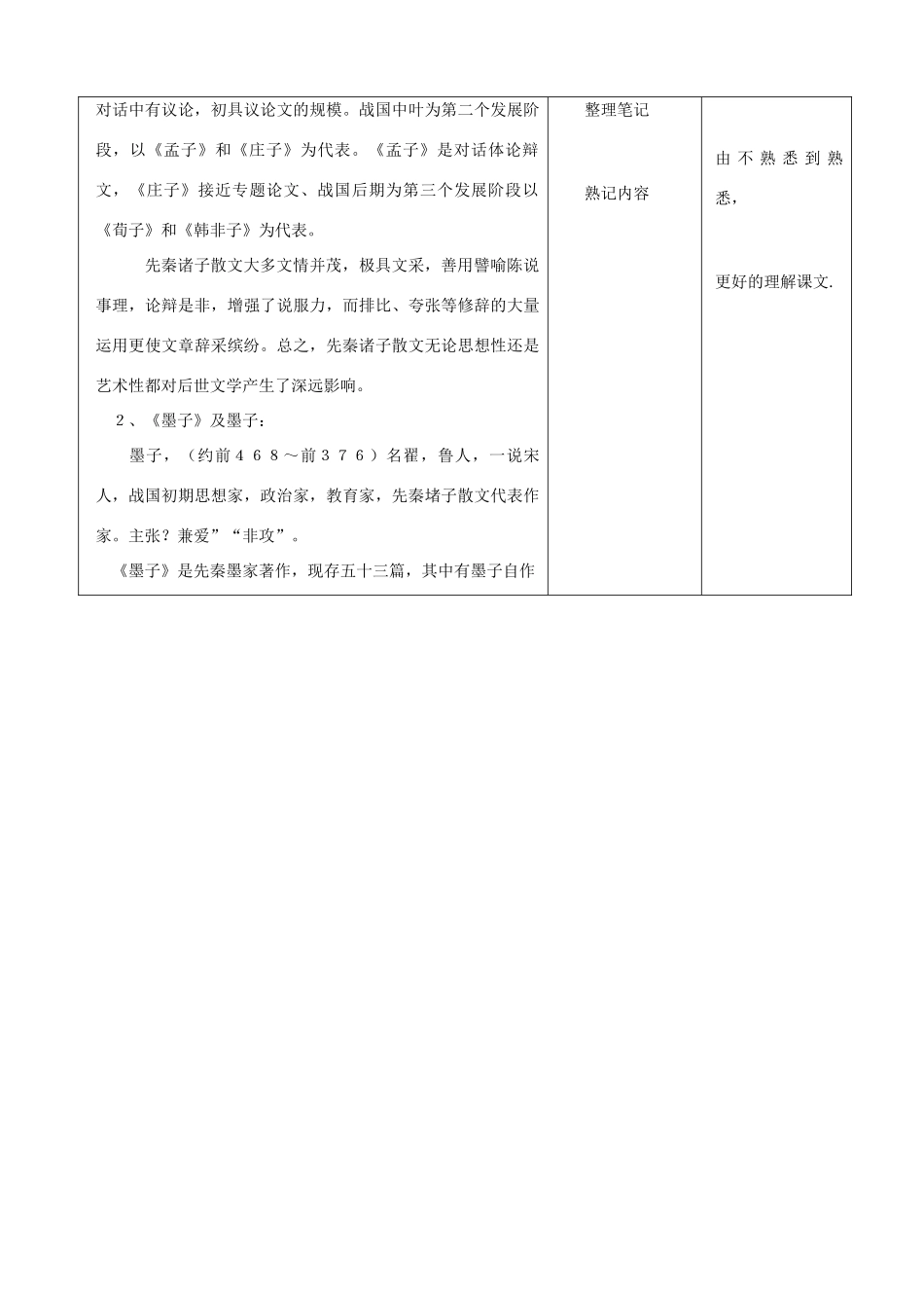 内蒙古呼和浩特市敬业学校九年级语文下册 公输教案 新人教版_第2页