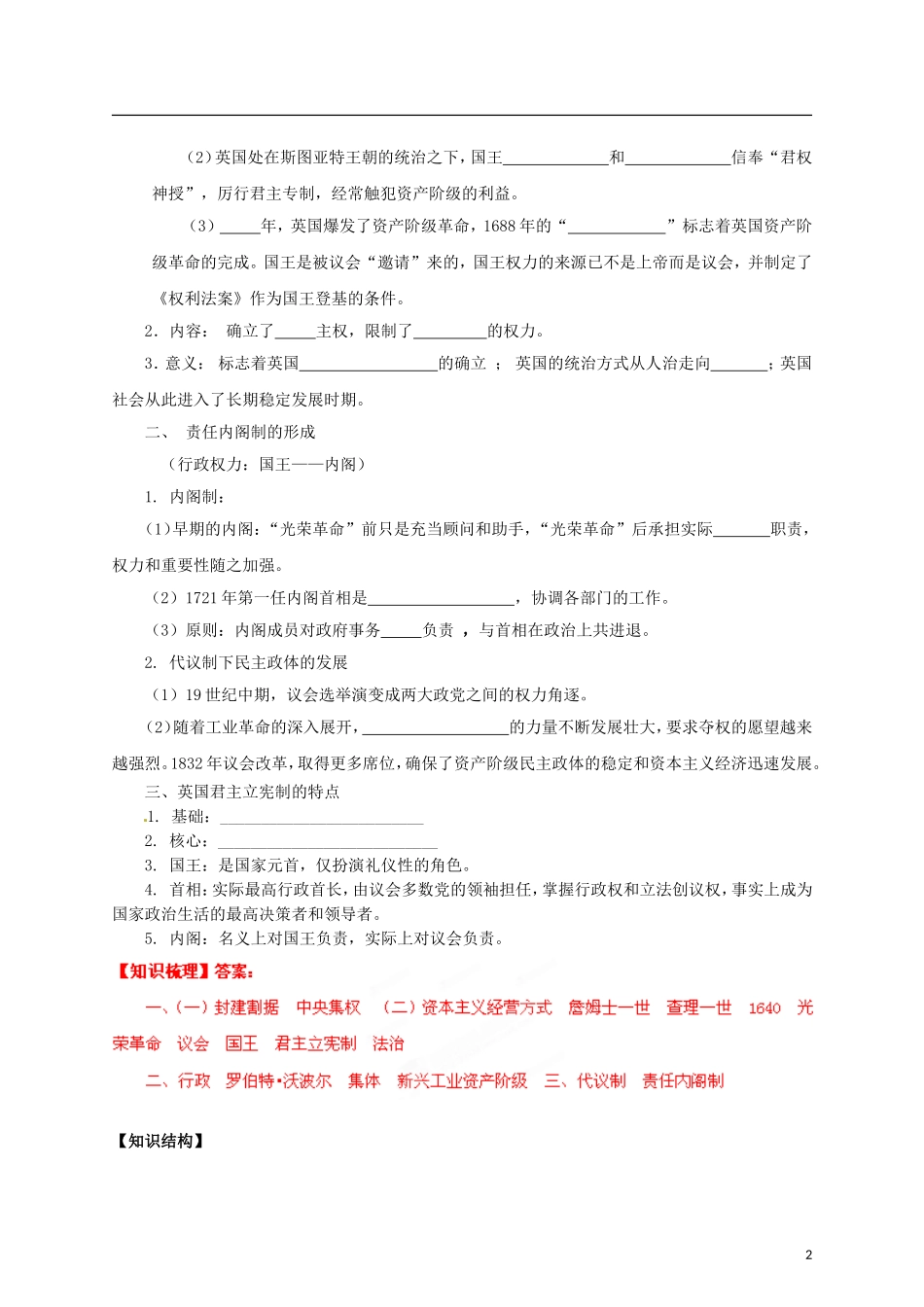 【冲击波系列】高考历史一轮复习 3.1 渐进的制度创新精品学案（教师版）岳麓版必修1（课标地区适用）_第2页