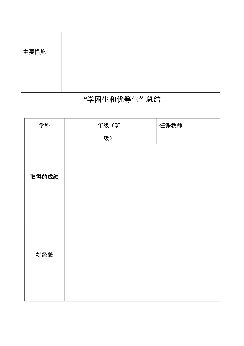 “学困生和优等生”辅导计划_第2页