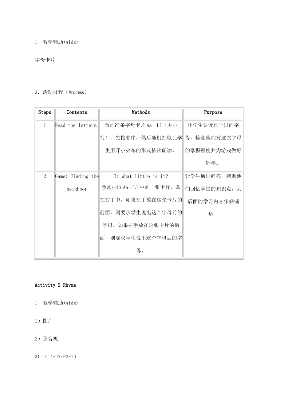 二年级英语上册 Unit 7 Weather 第二课时教案 沪教牛津版_第2页