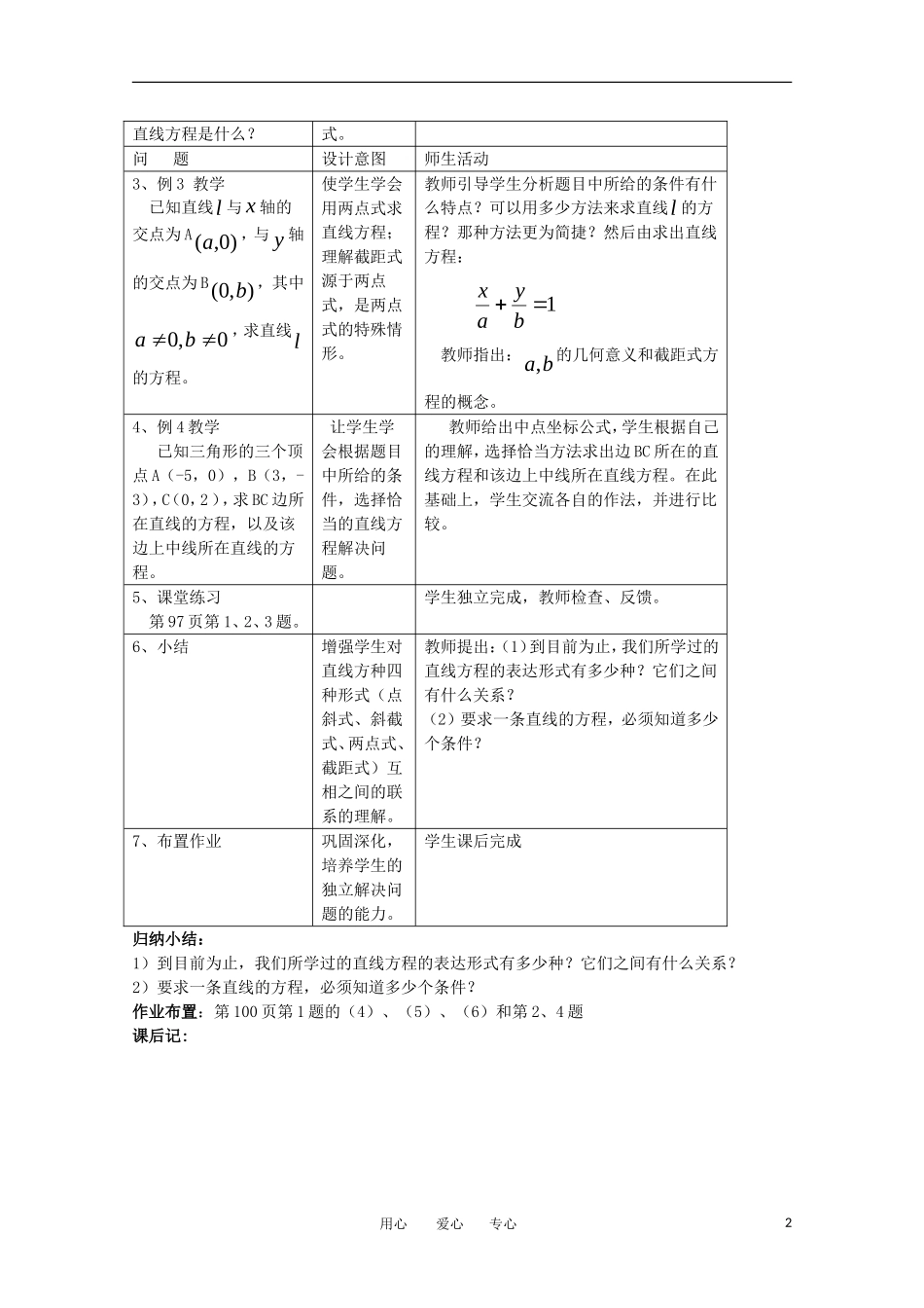 世纪金榜 高中数学 课题：直线的两点式和截距式方程教案 新人教A版_第2页