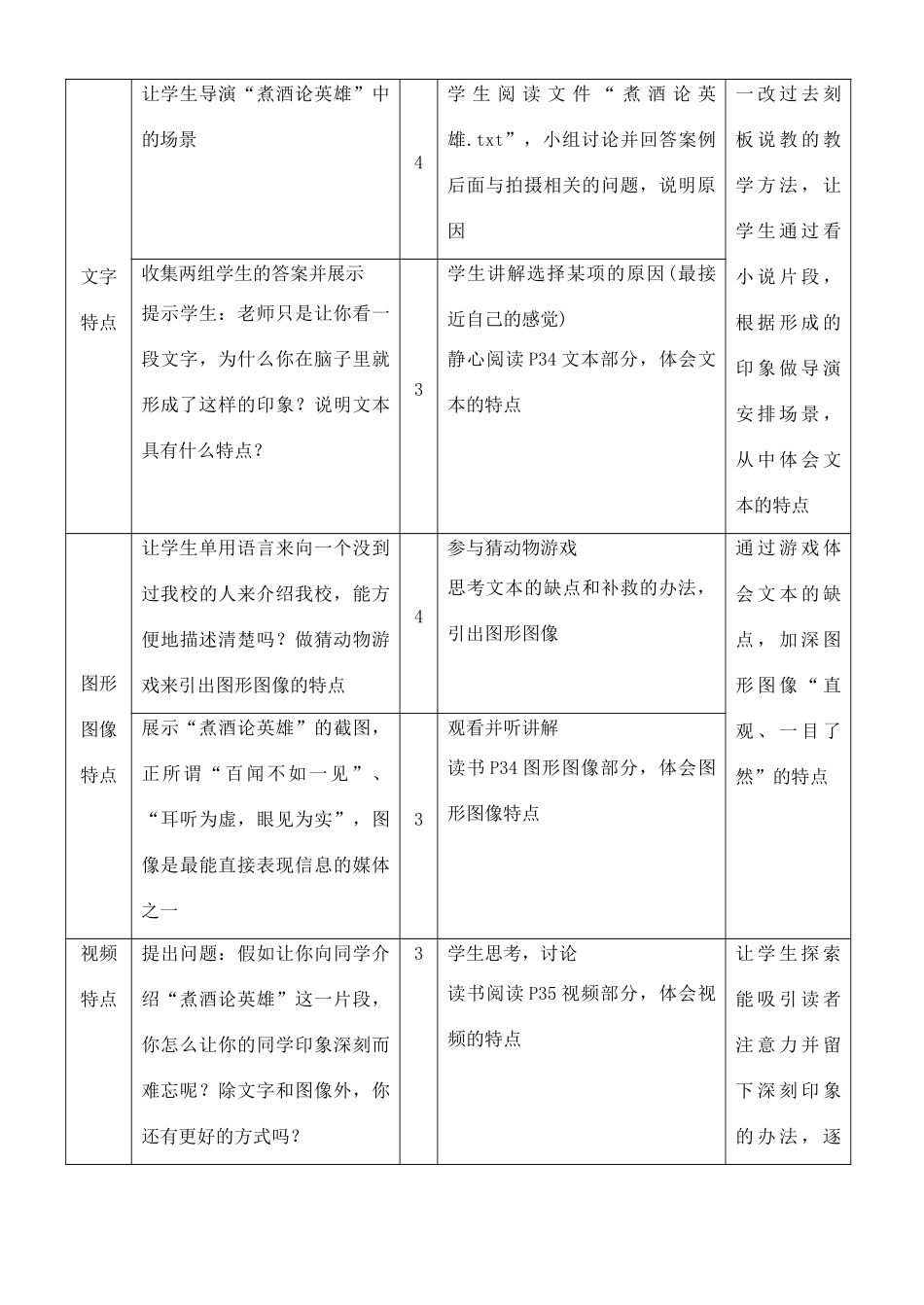 高中信息技术 3.1常见的多媒体信息教学设计 粤教版选修2_第3页