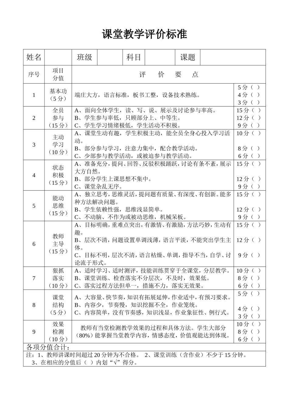 课堂教学评价标准_第1页