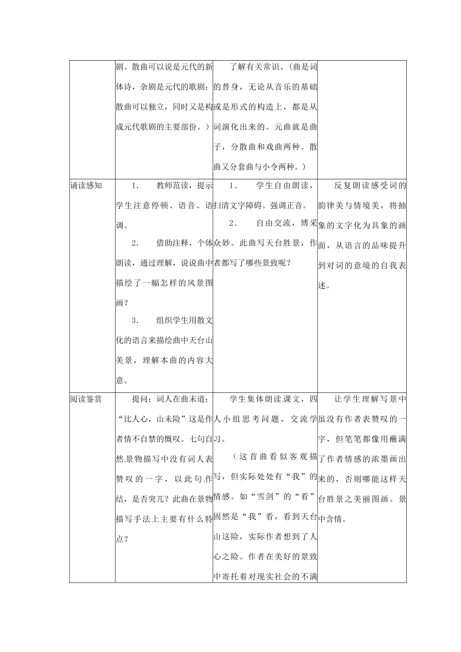 九年级语文上册 第29课《红绣鞋 天台瀑布寺》教案 沪教版五四制_第2页