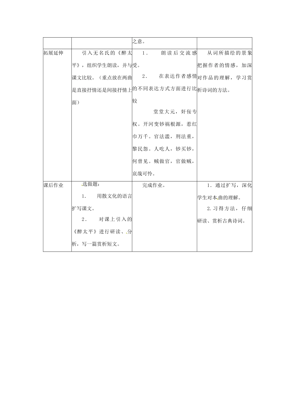 九年级语文上册 第29课《红绣鞋 天台瀑布寺》教案 沪教版五四制_第3页