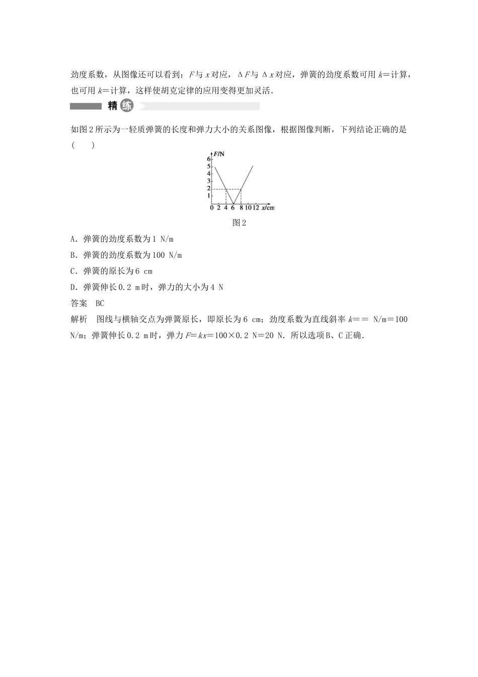 【步步高】高中物理 要点回眸 第17点全面理解胡克定律教案 沪科版必修1_第2页