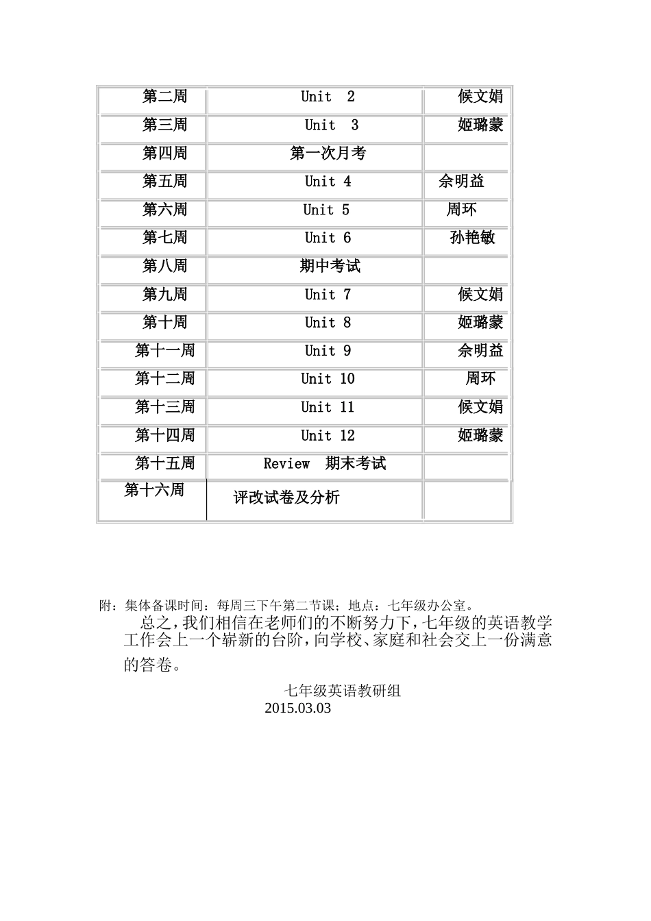 七年级英语下备课组工作计划_第2页
