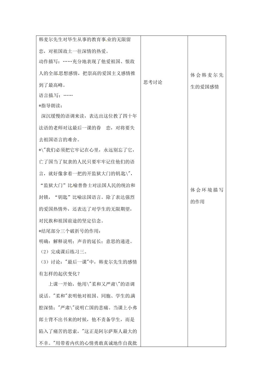 江苏省昆山市锦溪中学八年级语文上册 最后一课（第3课时）教案 苏教版_第2页