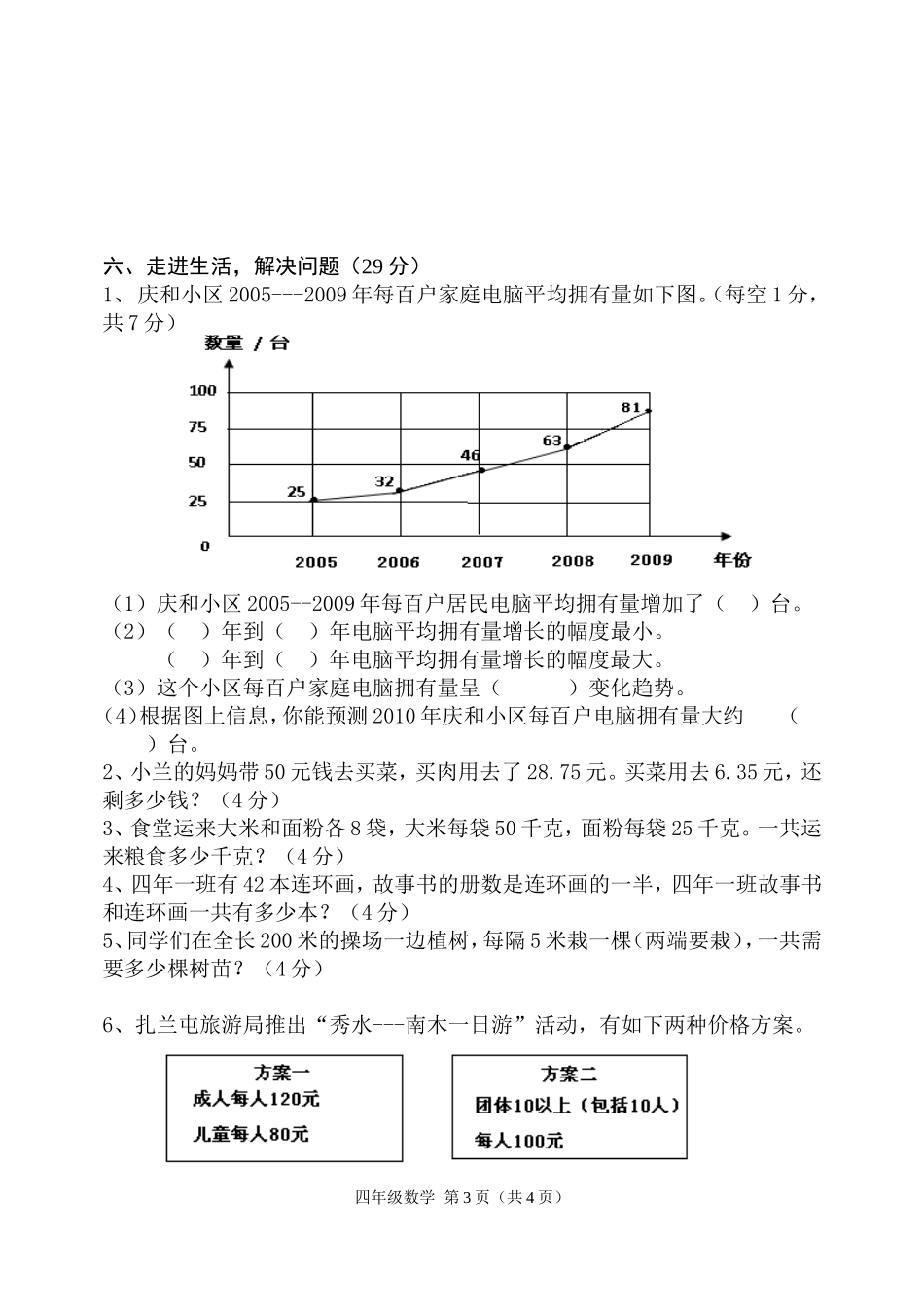 2015四年级模拟_第3页