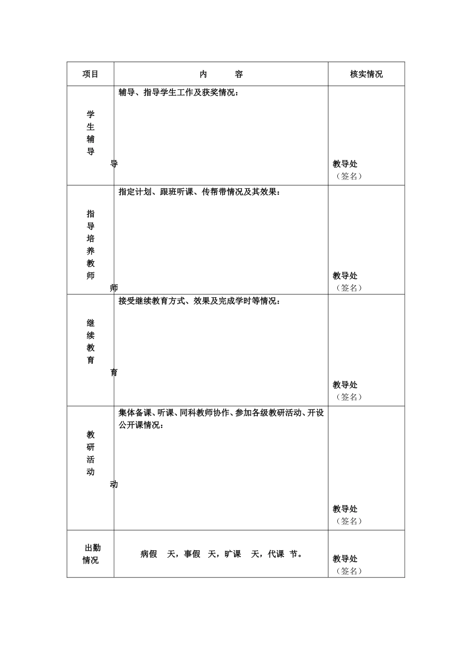 教师平时考核表_第3页