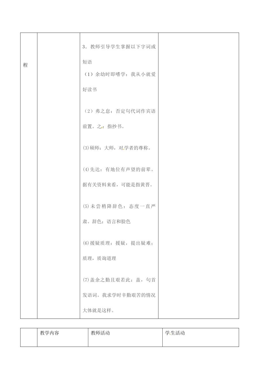 北京市窦店中学九年级语文《送东阳马生序》教案（1） 新人教版_第3页