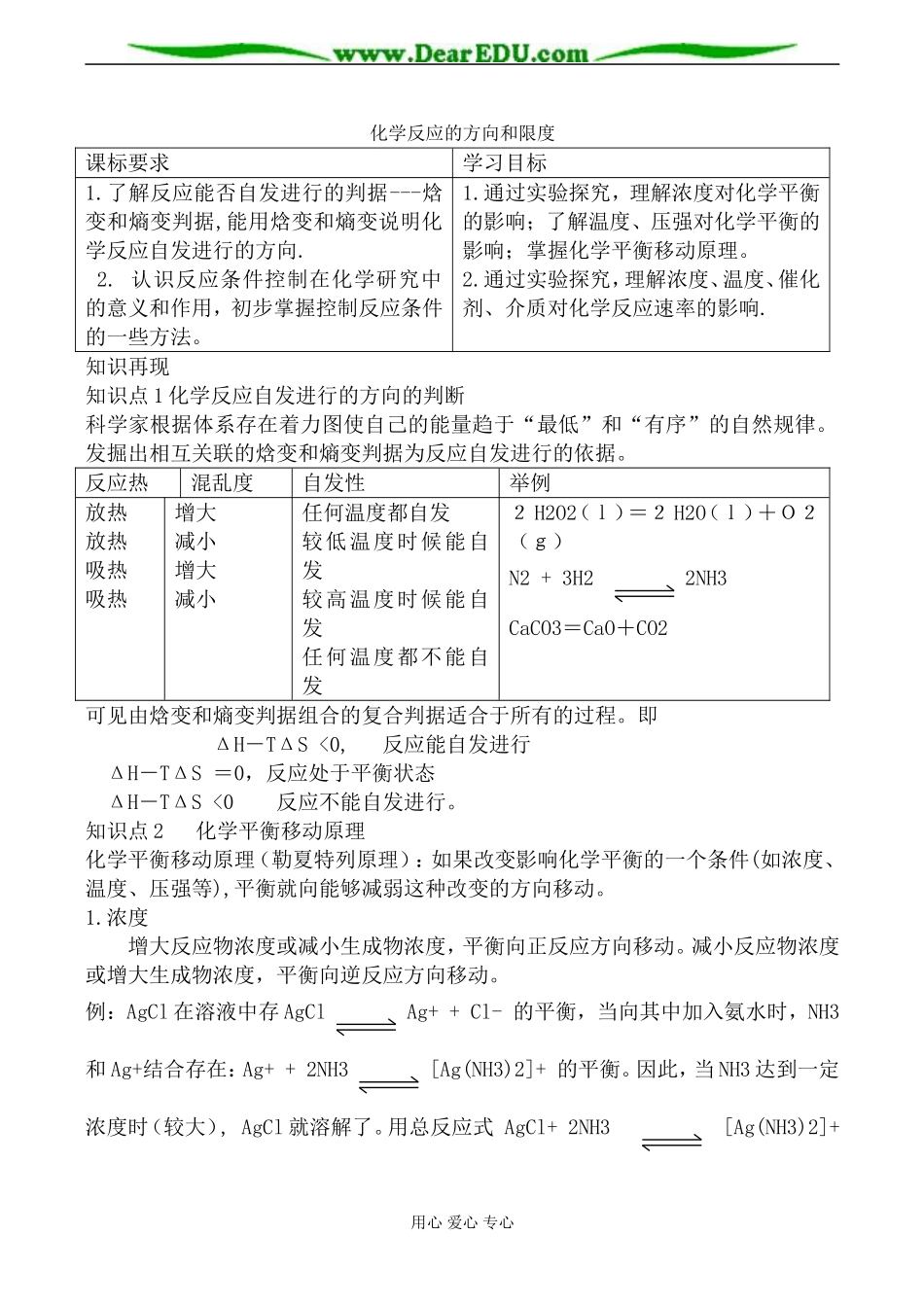 苏教版选修4高中化学化学反应的方向和限度教案_第1页