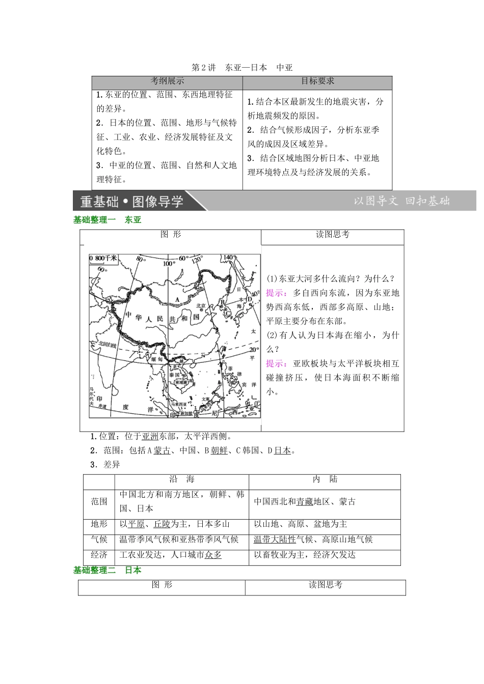 高考地理大一轮复习 第3部分 世界地理 第2章 世界地理分区和主要国家 第2讲 东亚—日本 中亚学案-人教版高三全册地理学案_第1页