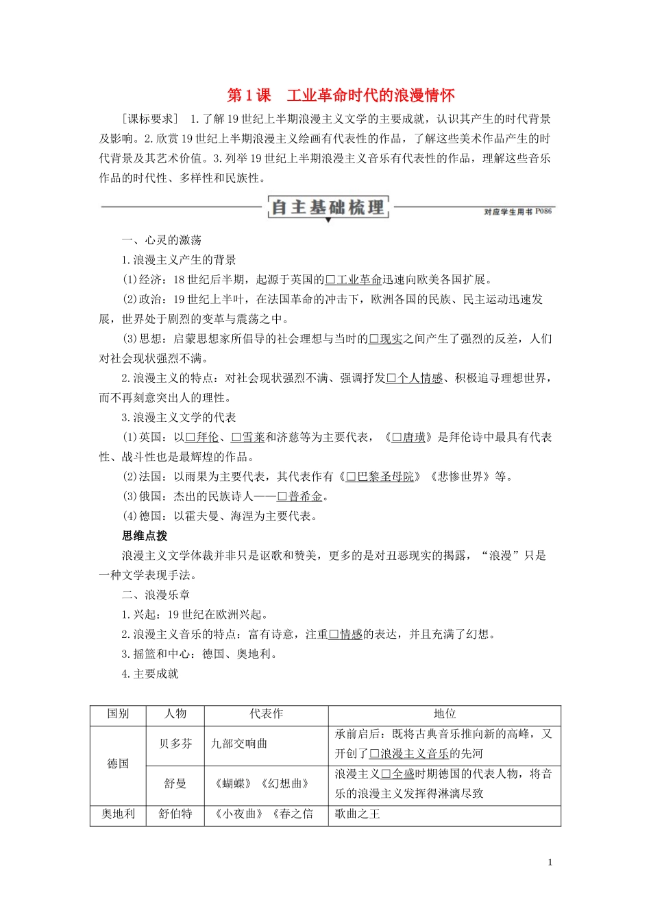 高中历史 专题八 19世纪以来的文学艺术 第1课 工业革命时代的浪漫情怀讲义 人民版必修3-人民版高二必修3历史教案_第1页