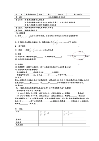 椭圆的几何性质