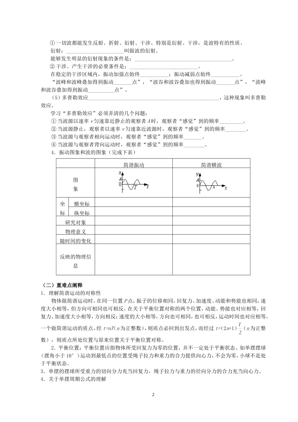 广东省高考物理第一轮复习第十四章 机械振动 机械波教案 粤教沪版_第2页