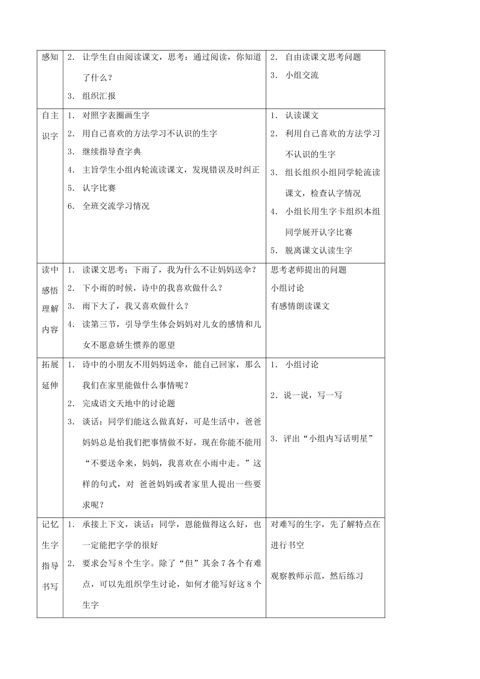 二年级语文上册 2.1 妈妈不要送伞来教案2 北师大版-北师大版小学二年级上册语文教案_第2页