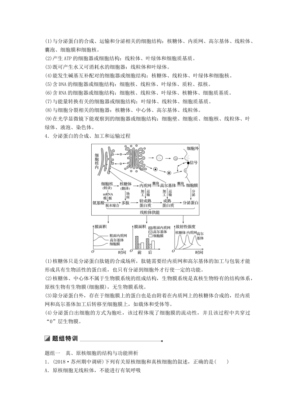 （江苏专版）高考生物二轮增分策略 专题一 细胞的分子组成和基本结构 考点2 细胞的结构与功能学案-人教版高三全册生物学案_第2页
