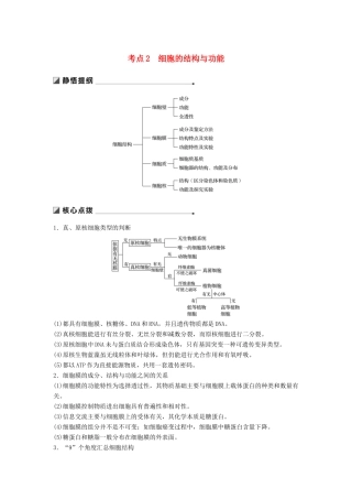 （江苏专版）高考生物二轮增分策略 专题一 细胞的分子组成和基本结构 考点2 细胞的结构与功能学案-人教版高三全册生物学案
