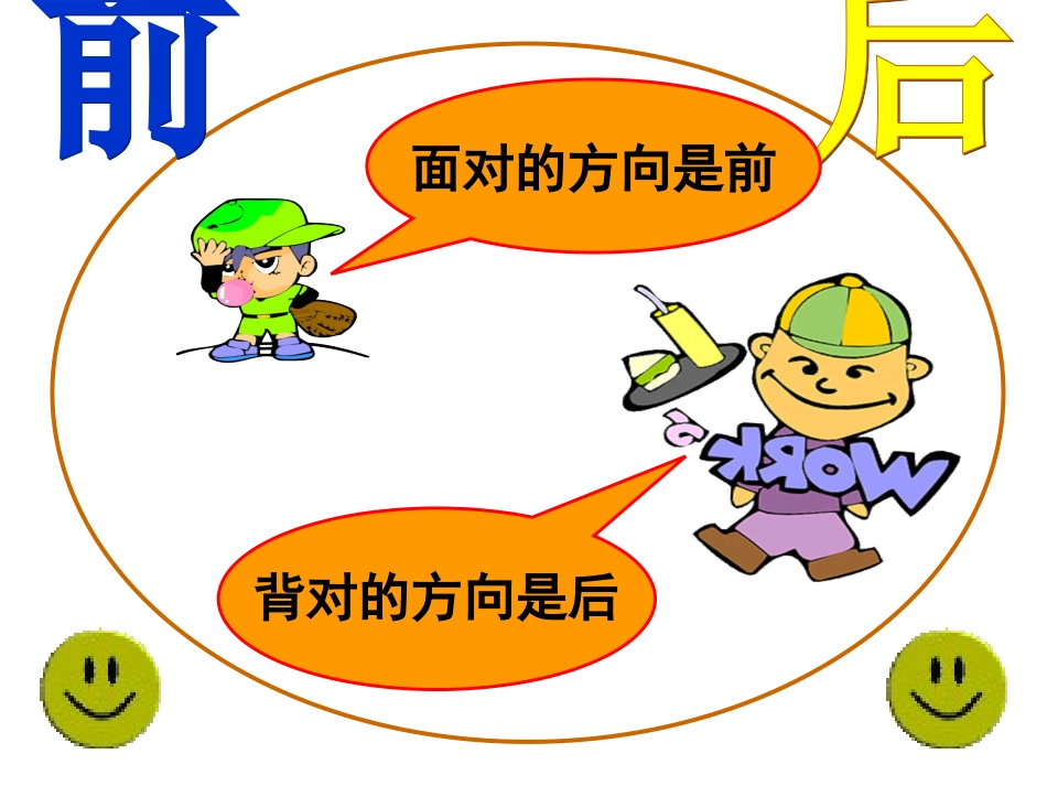 一年级数学《前后》课件_第2页