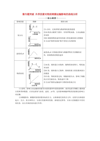 高中生物 第四章 细胞的物质输入和输出 微专题突破学案 新人教版必修1-新人教版高一必修1生物学案