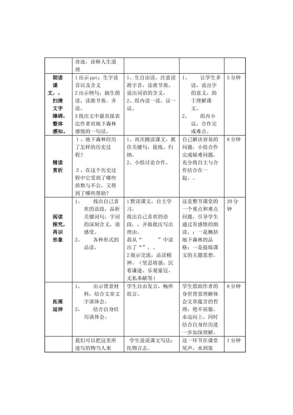 九年级语文上册 第二单元 第8课《地下森林断想》教学设计1 鲁教版五四制-鲁教版五四制初中九年级上册语文教案_第2页