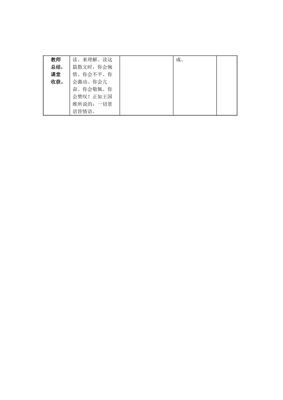 九年级语文上册 第二单元 第8课《地下森林断想》教学设计1 鲁教版五四制-鲁教版五四制初中九年级上册语文教案_第3页
