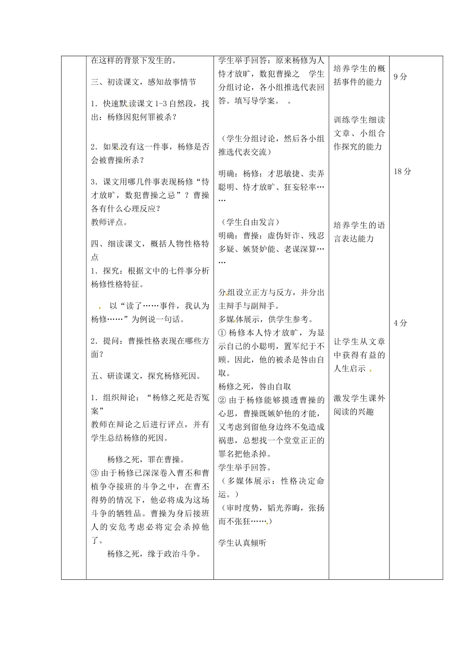 北京市顺义区大孙各庄中学九年级语文上册 第18课《杨修之死》教案 新人教版_第3页