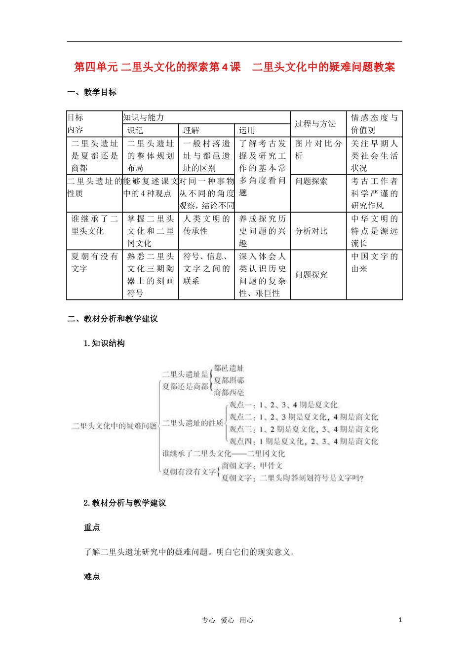 高中历史 44《二里头文化中的疑难问题》教案 新人教版选修5_第1页
