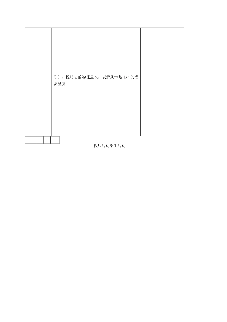 湖南省株洲县渌口镇初级中学九年级物理全册 第十三章 第3节 比热容教案2 （新版）新人教版_第2页