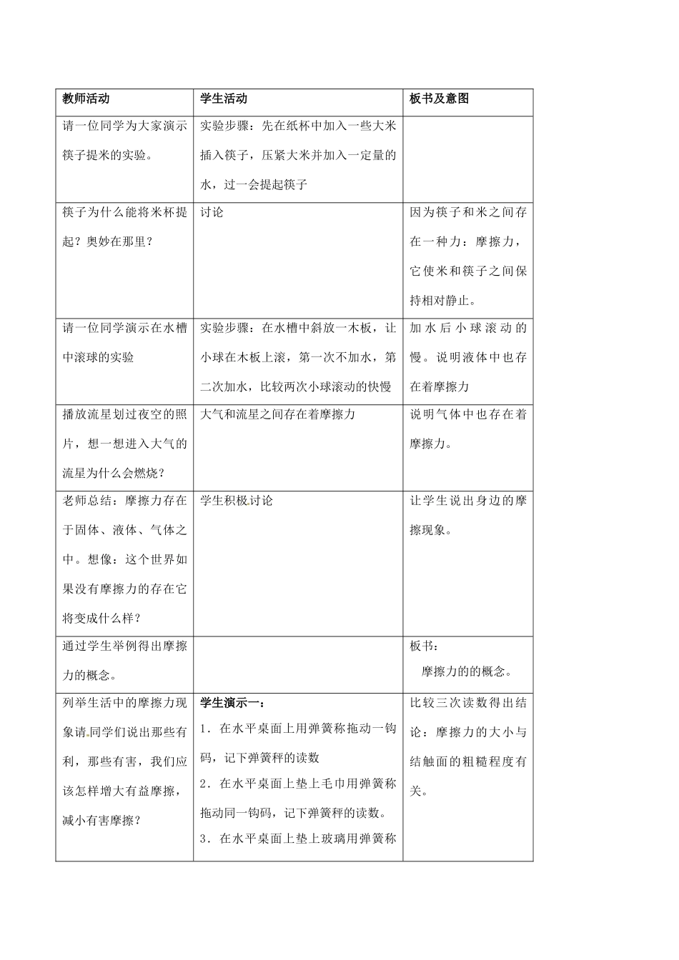 浙江省温岭市城南中学七年级科学下册《2.6 摩擦的利和弊（1）》教案_第2页
