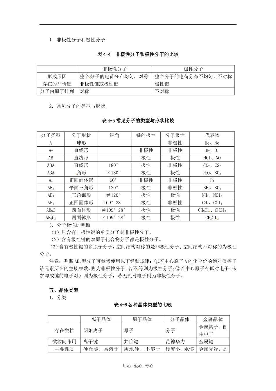 2011年高考化学一轮复习 化学键与晶体类型教案 新人教版_第2页