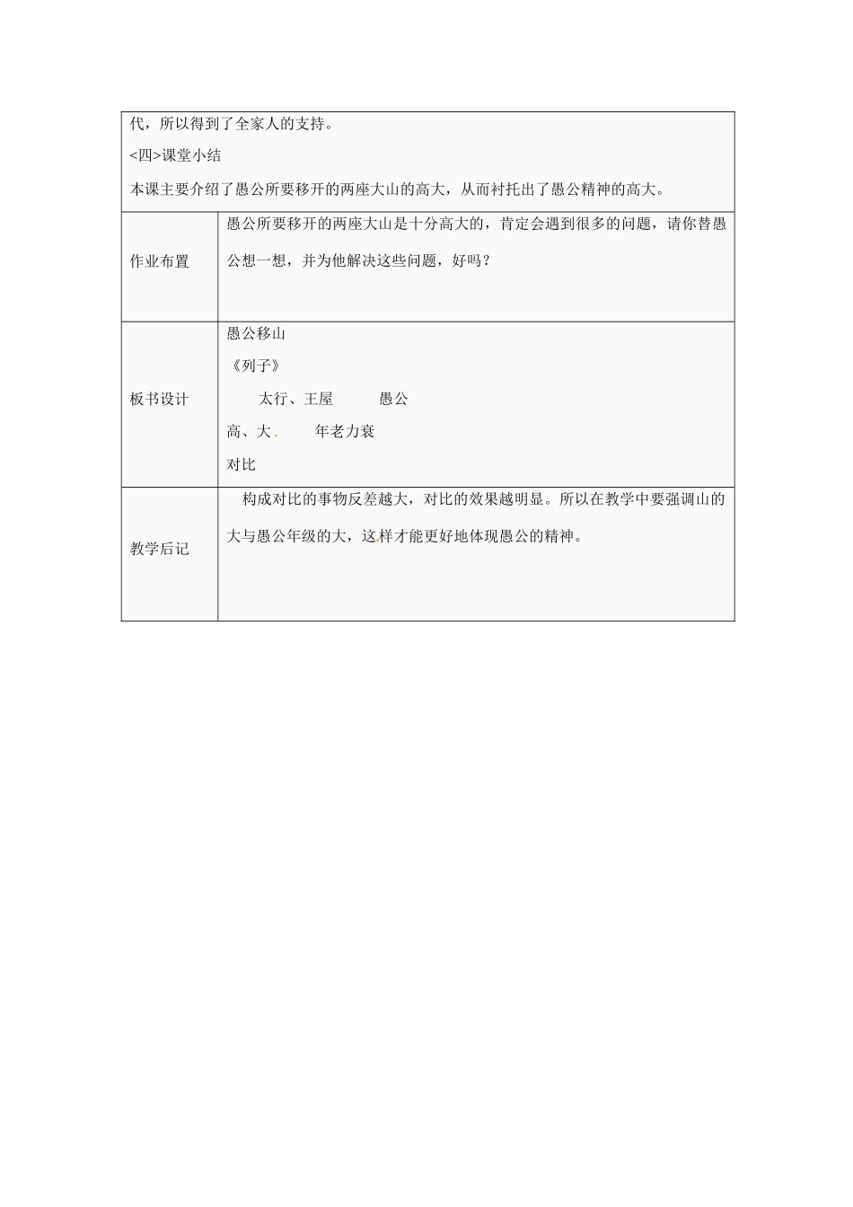江苏省太仓市第二中学九年级语文下册 16 愚公移山教案 苏教版_第3页