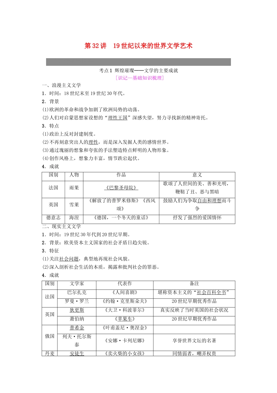 度高考历史一轮复习 第32讲 19世纪以来的世界文学艺术学案 岳麓版-岳麓版高三全册历史学案_第1页