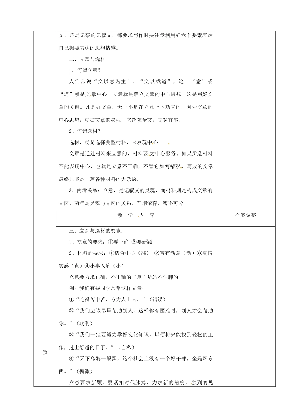 江苏省新沂市阿湖中学九年级语文 记叙文写作指导——立意与选材作文复习教案_第2页