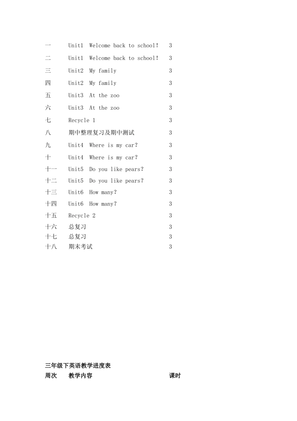 2015年3月小学三年级下英语教学计划_第3页
